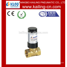 Q22HD Piston Valve /solenoid operated directional contrvol vale